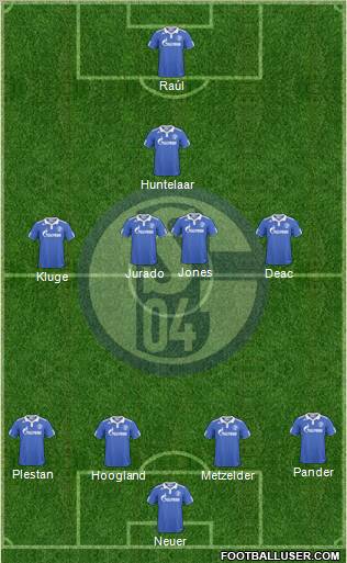 FC Schalke 04 Formation 2010