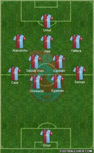 Trabzonspor Formation 2010