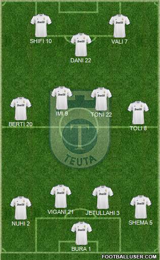 KS Teuta Durrës Formation 2010