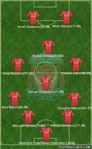 Liverpool Formation 2010