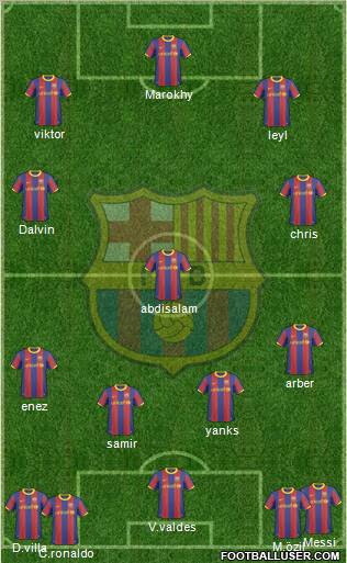 F.C. Barcelona Formation 2010