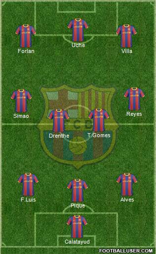 F.C. Barcelona Formation 2010