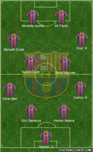 F.C. Barcelona Formation 2010