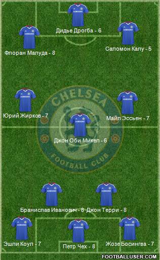 Chelsea Formation 2010