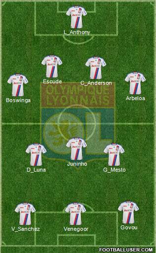 Olympique Lyonnais Formation 2010
