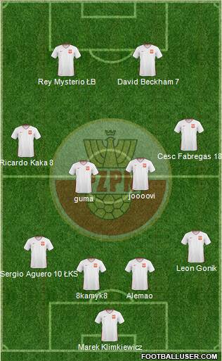 Poland Formation 2010