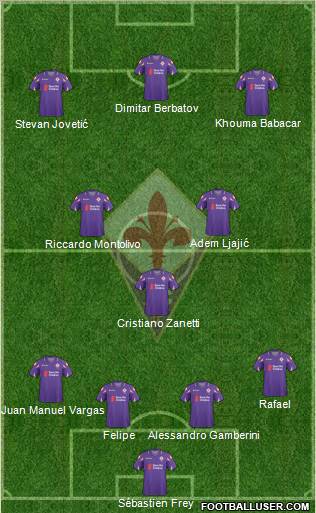 Fiorentina football formation