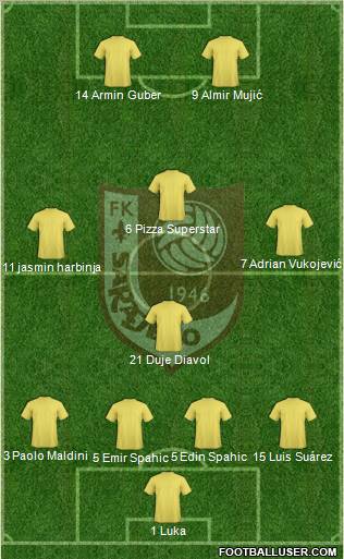 FK Sarajevo football formation