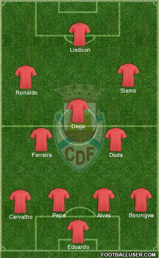 Clube Desportivo Feirense Formation 2010