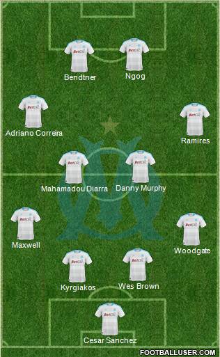 Olympique de Marseille Formation 2010