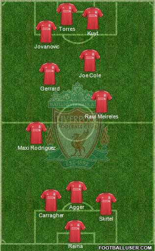 Liverpool Formation 2010