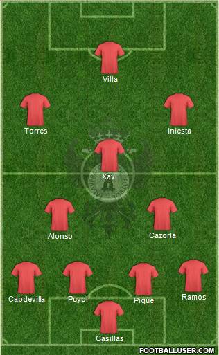 Talavera C.F. Formation 2010