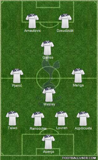 Tottenham Hotspur Formation 2010
