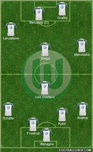 VfL Wolfsburg Formation 2010