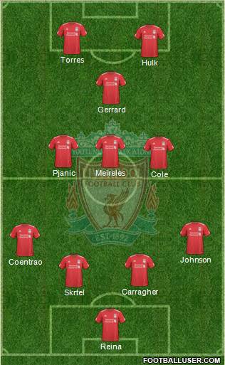 Liverpool Formation 2010