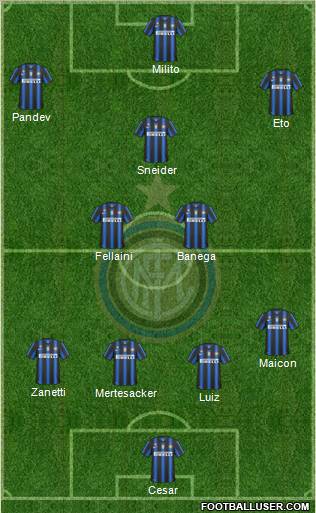 F.C. Internazionale Formation 2010