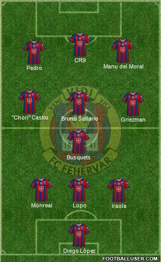 FC Fehérvár Formation 2010