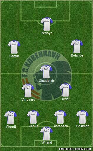 Football Club København Formation 2010