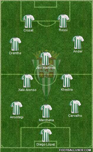 Córdoba C.F., S.A.D. football formation