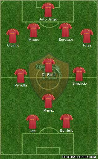AS Roma Formation 2010