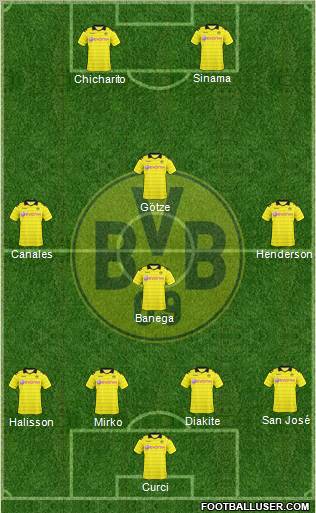 Borussia Dortmund Formation 2010