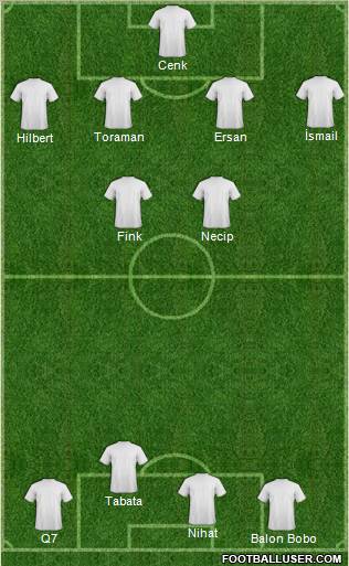 Dream Team Formation 2010