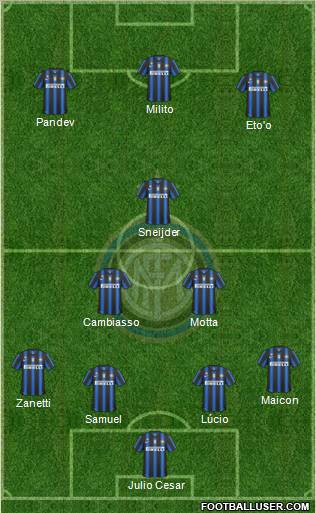 F.C. Internazionale Formation 2010