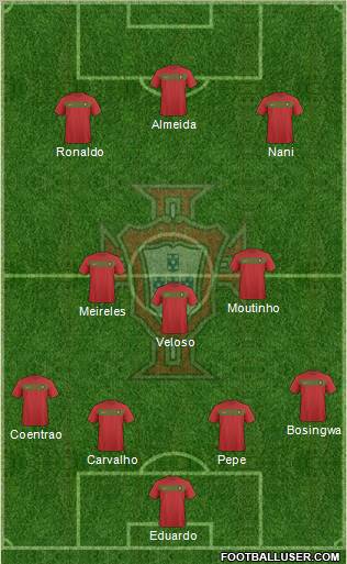 Portugal Formation 2010