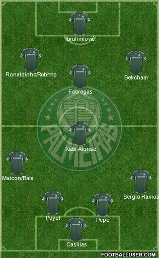 SE Palmeiras 4-5-1 football formation