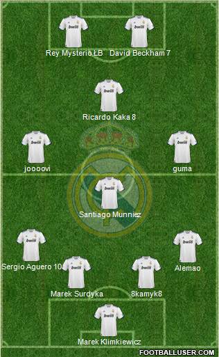 Real Madrid C.F. Formation 2010