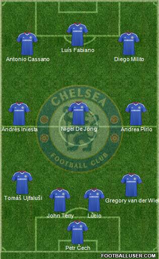 Chelsea Formation 2010