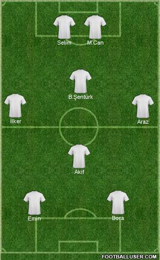Fifa Team Formation 2010