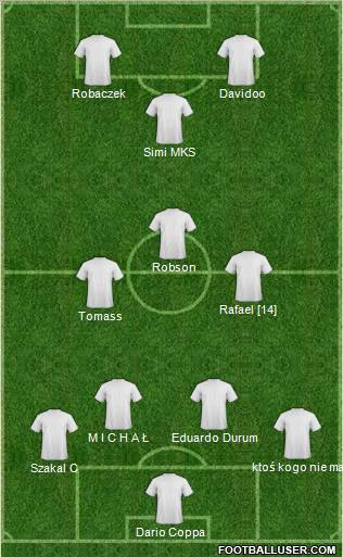 Europa League Team Formation 2010