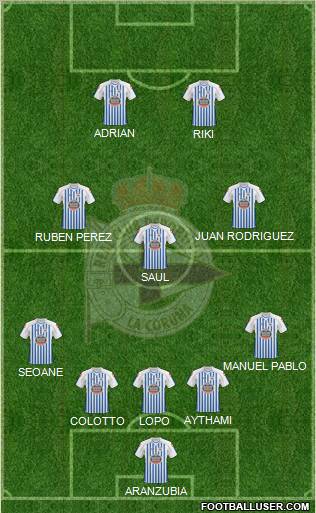 R.C. Deportivo de La Coruña S.A.D. Formation 2010