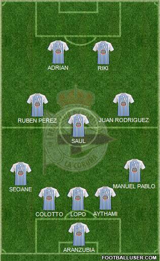 R.C. Deportivo de La Coruña S.A.D. football formation