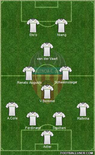 Valencia C.F., S.A.D. Formation 2010