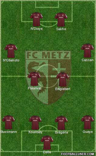 Football Club de Metz 4-4-2 football formation