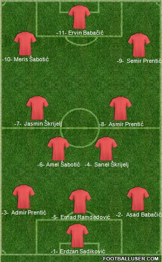 Dream Team Formation 2010