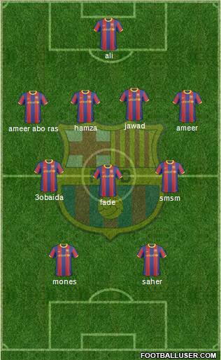 F.C. Barcelona Formation 2010