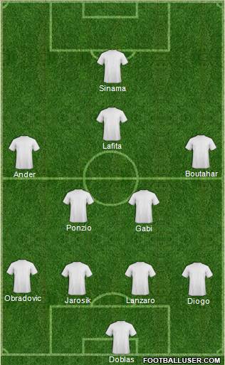 Football Manager Team 4-4-2 football formation