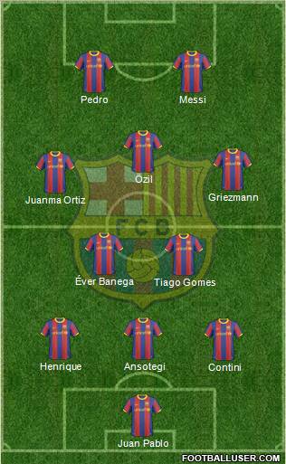 F.C. Barcelona Formation 2010