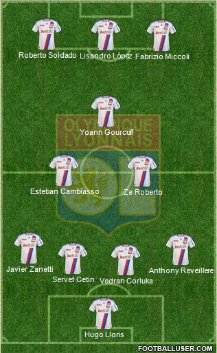Olympique Lyonnais Formation 2010