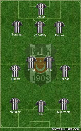 Besiktas JK Formation 2010