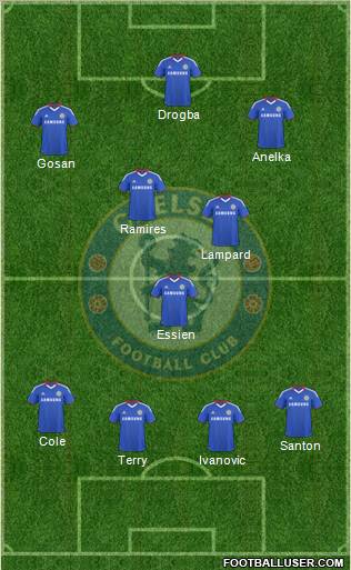 Chelsea Formation 2010