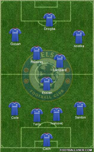 Chelsea Formation 2010