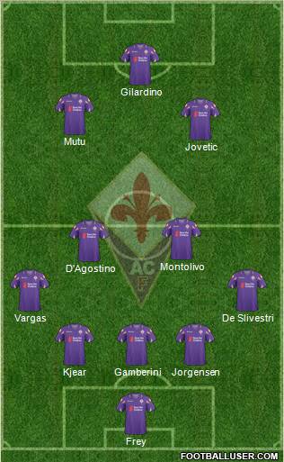 Fiorentina Formation 2010