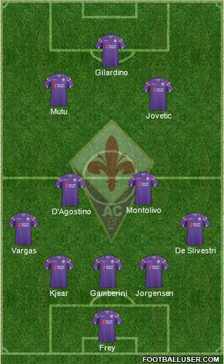 Fiorentina football formation