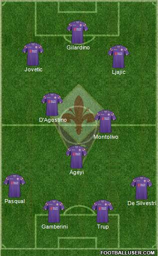 Fiorentina football formation