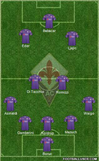 Fiorentina 3-4-3 football formation