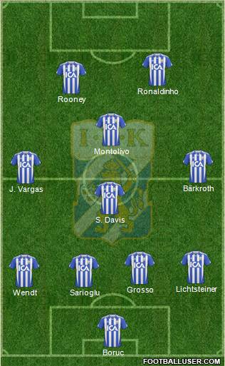 IFK Göteborg Formation 2010